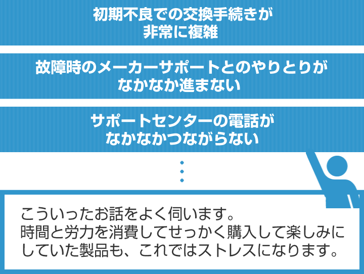 こういったお話をよく伺います。時間と労力を消費してせっかく購入して楽しみにしていた製品も、これではストレスになります。