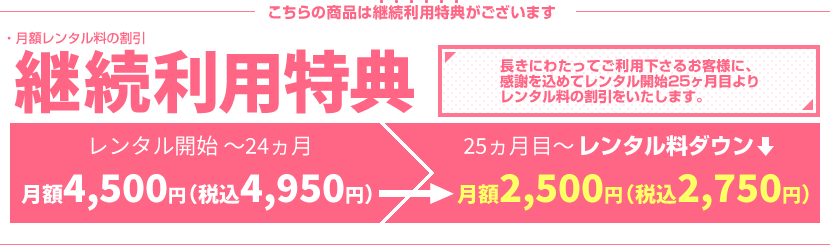 月額レンタル料の割引