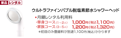 話題のウルトラファインバブルシャワーヘッド【ボリーナプリ―ト】美肌・美髪・保湿・保温・脱塩素・節水に！