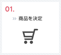 商品を決定