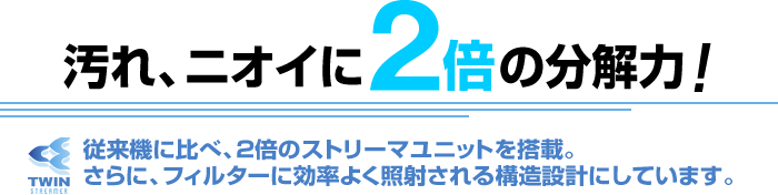 従来機に比べ2倍のストリ―マユニットを搭載。さらにフィルターに効率よく照射される構造設計にしています