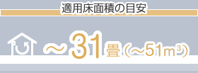 適用床面積の目安