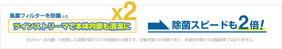 ツインストリ―マで本体内部も清潔に