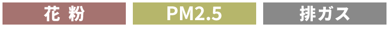 花粉・PM2.5・排ガス