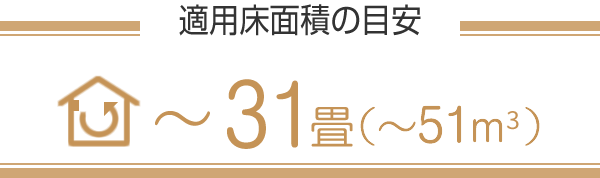 適用床面積の目安