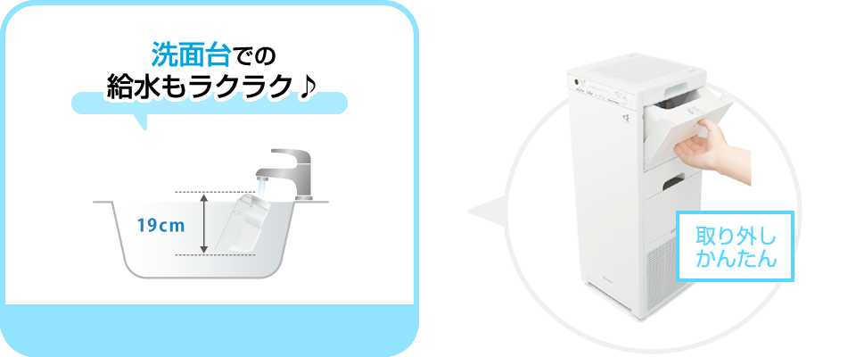 洗面台での給水もラクラク
