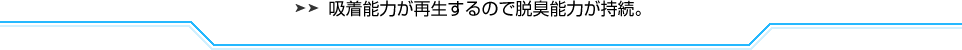 充実の集塵・脱臭機能