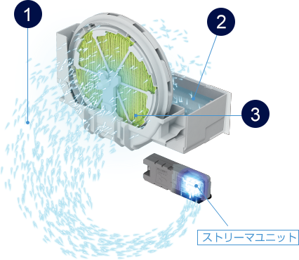 フィルター内部構造図