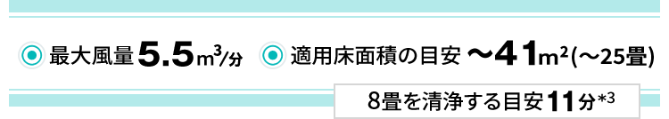 適用床面積の目安~41㎡(~25畳)※8畳を清浄する目安11分