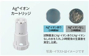 【Ag＋イオンカートリッジ】タンクやトレーのぬめりや匂いの原因となる水中の菌を抑制