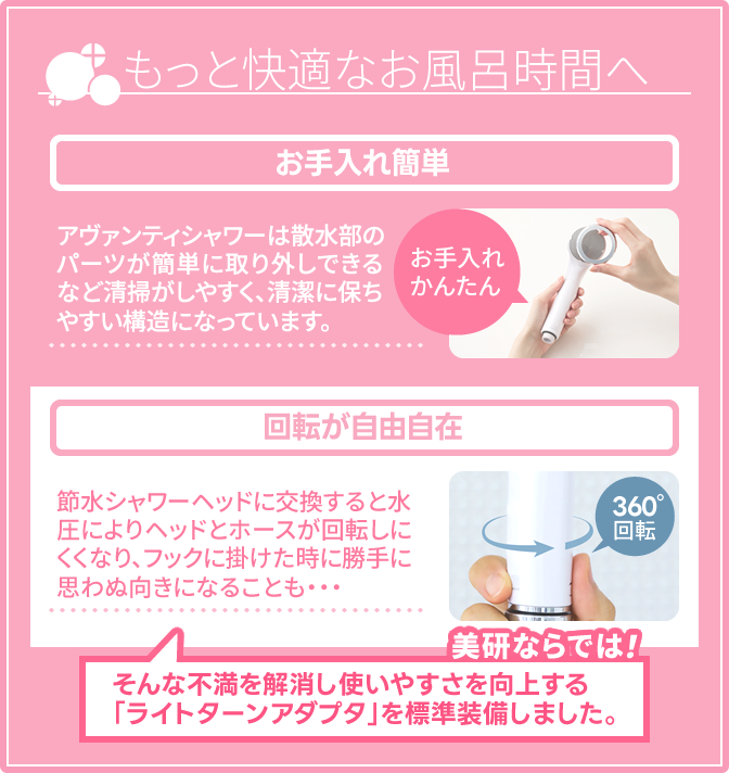 [美研ならでは！]ライトターンアダプタを標準装備 ―シャワーの向き、ホースのねじれなどの悩みを解消