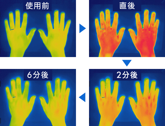 サーモグラフィ比較画像