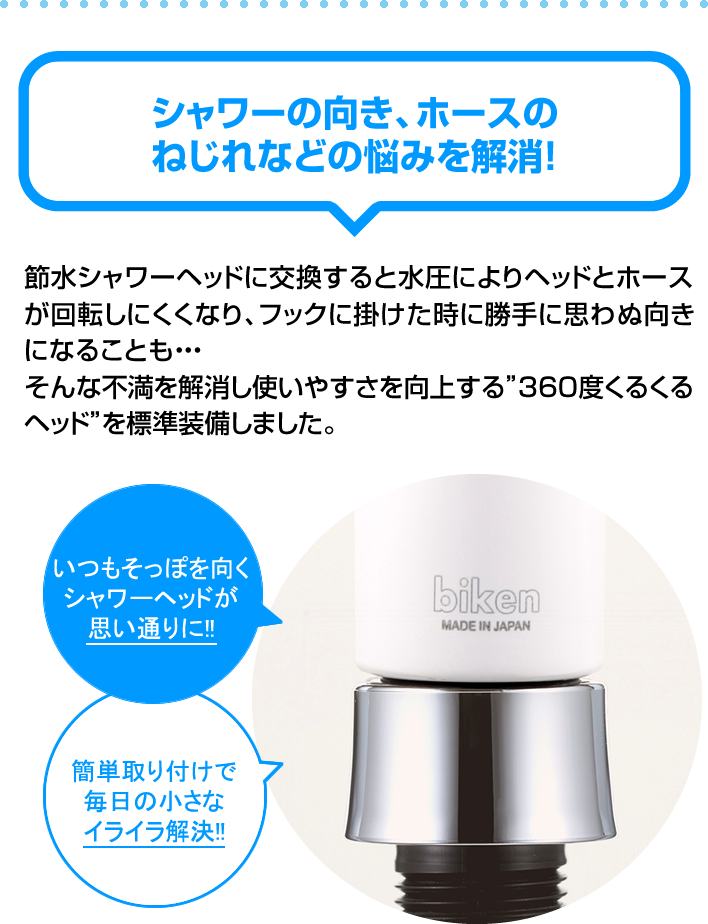 そんな不満を解消し使いやすさを向上するカイテキフィッティングを標準装備しました。