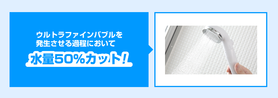 ウルトラファインバブルを発生させる過程において水量50％カット！