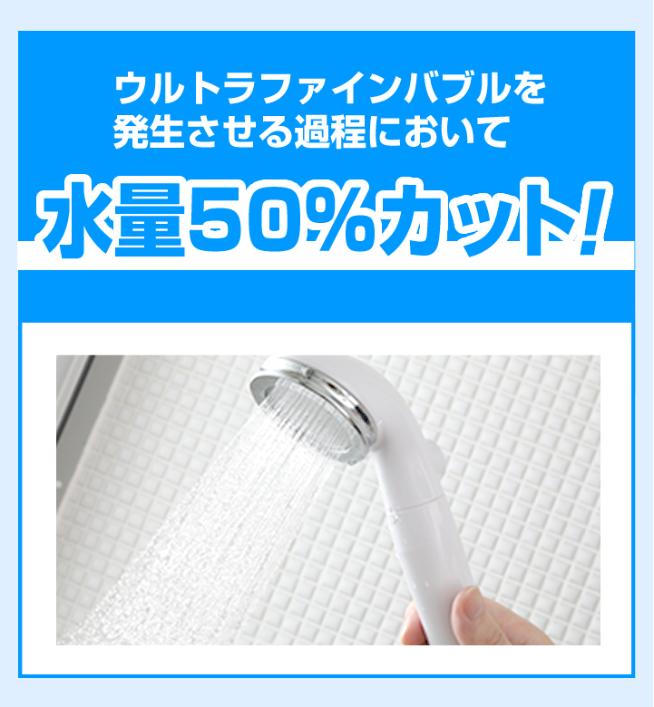 4人家族で一人7分間使用した場合