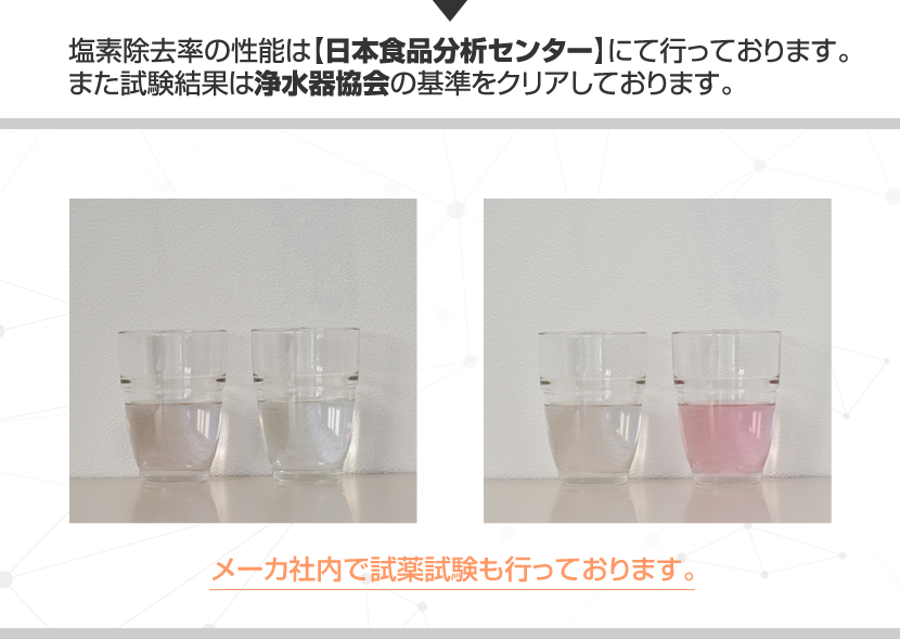 塩素除去率の性能は【日本食品分析センター】にて行っております。
また試験結果は浄水器協会の基準をクリアしております。