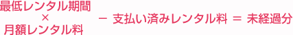 計算式