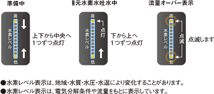 液晶画像