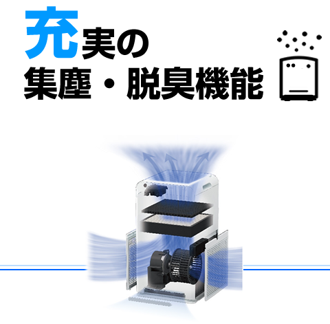 充実の集塵・脱臭機能