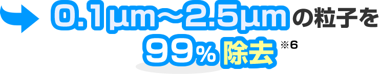 0.1μm～2.5μmの粒子を99%除去