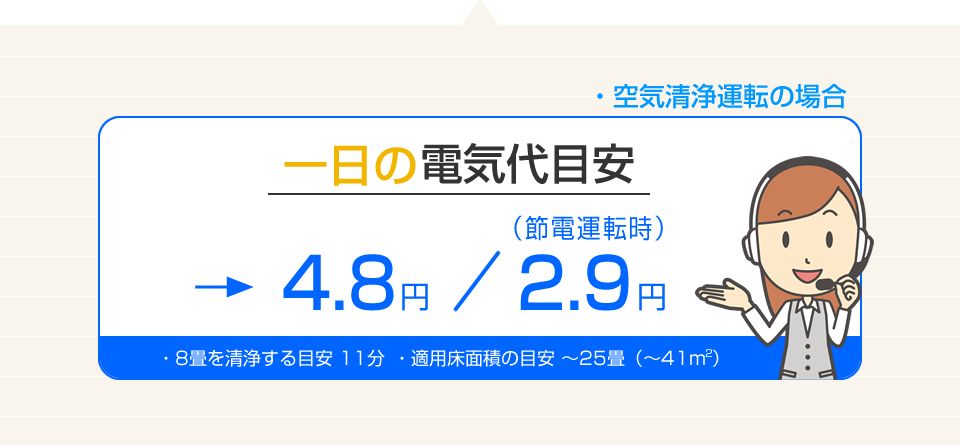 ・8畳を清浄する目安 11分