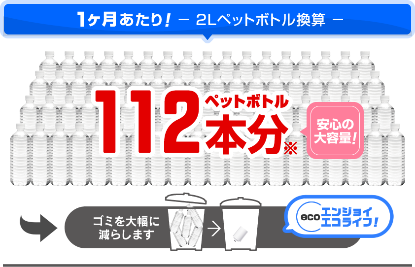 少人数プラン75本・ファミリープラン90本　エンジョイエコライフ！