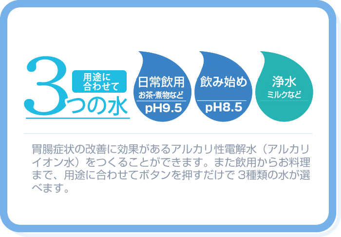 アルカリイオン水イメージ01