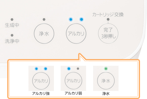 アルカリ強・アルカリ弱・浄水