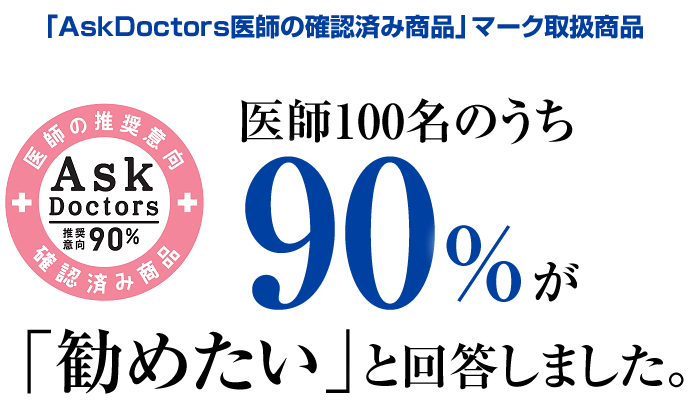 「AskDoctors医師の確認済み商品」マーク取扱商品。医師100名のうち90％が「勧めたい」と回答しました。